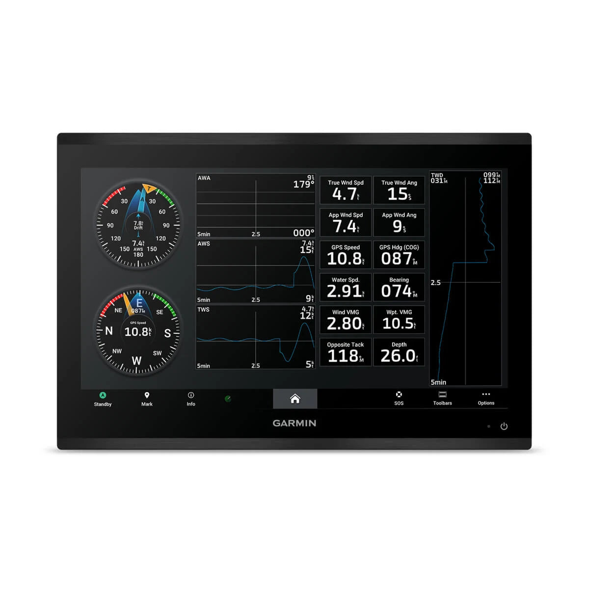 Garmin GPSMAP 9000 Series Premium Chartplotter, BlueNet, NMEA 2000 — Quality Boat Parts