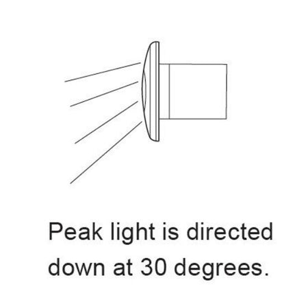 Hella Marine 9680 Series LED Oblong Step Lamp, 10-33V DC, IP67, Flush Mount, SS316 Rim — Quality Boat Parts