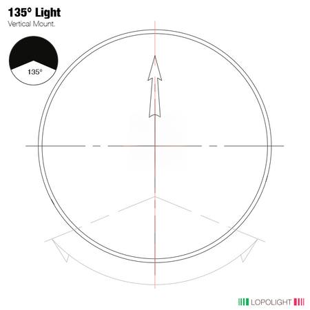 Lopolight Stern Light, LED, 2NM, 10-32V, IP68, Horizontal Mount — Quality Boat Parts