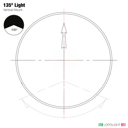 Lopolight 301-005 Series Stern Navigation Light, LED, 2NM, 135° White, Horizontal Mount, FB POM Flat Base, 10-32VDC, IP68 — Quality Boat Parts