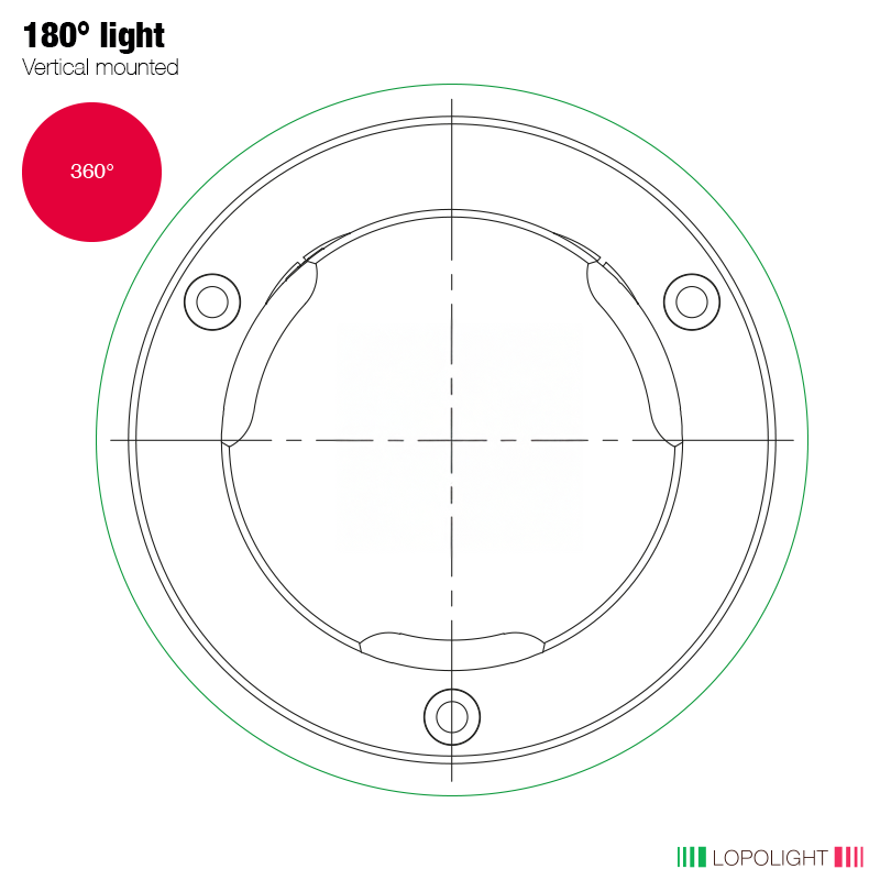 Lopolight PRO 360 Deg Green Navigation Light, 2 NM, Ex Zone 1/2, 10-32VDC, IP68 — Quality Boat Parts