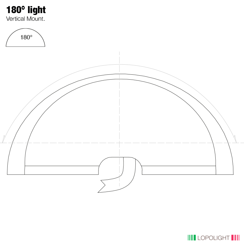 Lopolight Series 200-024 180 Deg White LED Navigation Light, 2NM, Vertical Mount, For Vessels Under 50m, 10-32VDC, IP68, COLREG72, USCG — Quality Boat Parts
