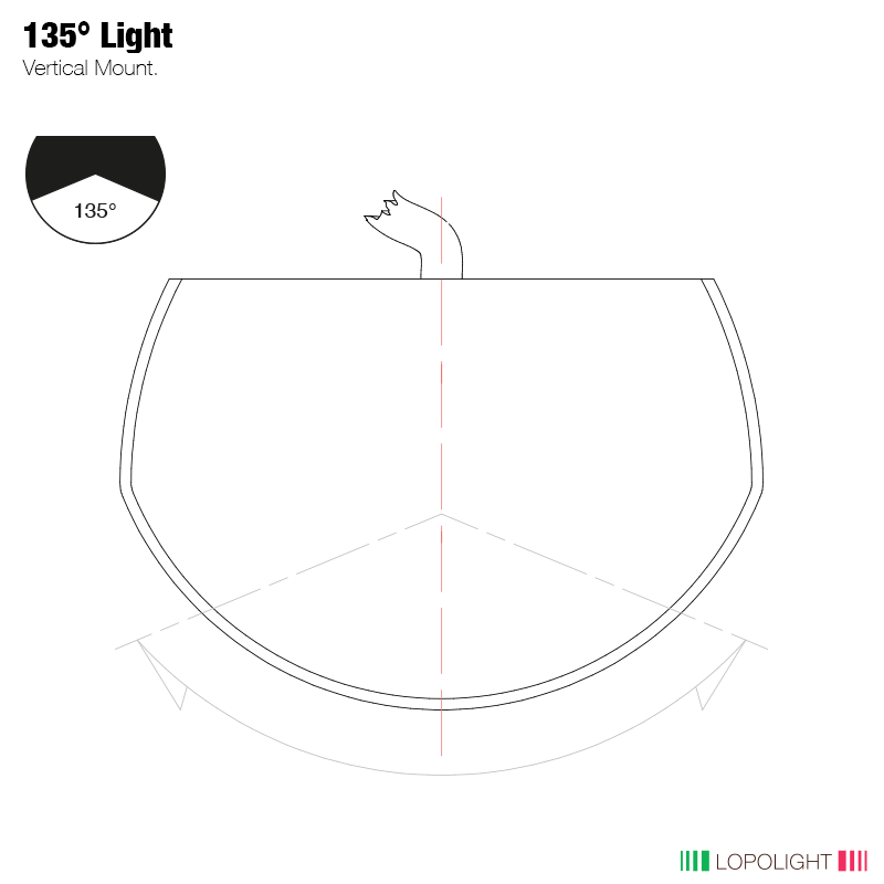 Lopolight LED Stern Light, 2 NM, Vertical Mount, 10-32VDC, IP68 — Quality Boat Parts