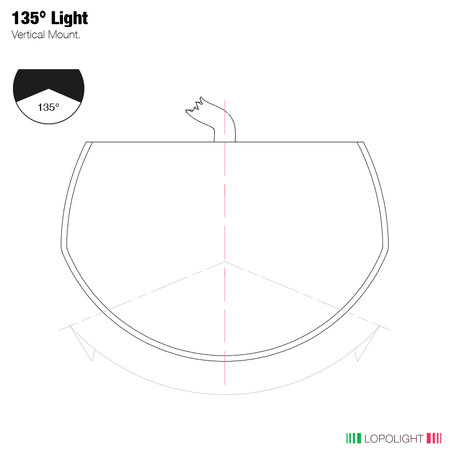 Lopolight LED Stern Light, 2 NM, Vertical Mount, 10-32VDC, IP68 — Quality Boat Parts