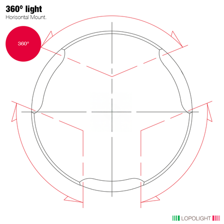 Lopolight 201-014 2NM 360° Red Navigation Light, Flat Base, 10-32VDC, IP68 — Quality Boat Parts