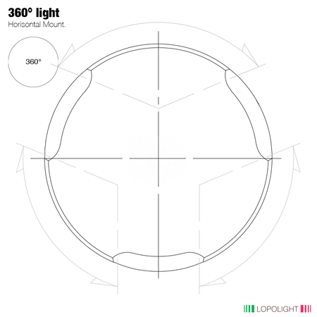Lopolight 201-021 Masthead/Stern/Anchor Light, For 12-20m Vessels, 3 NM, 10-32VDC, IP68, Horizontal Mount, White Light — Quality Boat Parts