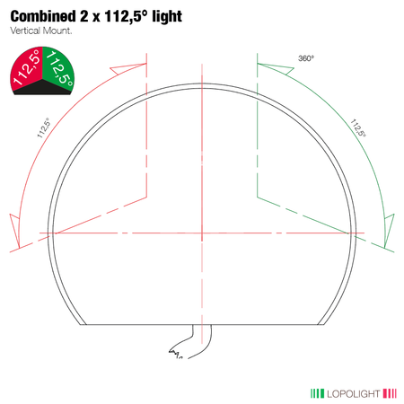 Lopolight Combined Sidelight, 2NM, Vertical Mount, 10-32VDC, IP68 — Quality Boat Parts