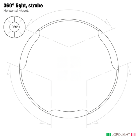 Lopolight 200-012 Series 360 Degree LED Anchor Light, 2NM, 10-32VDC, IP68, Horizontal Mount — Quality Boat Parts