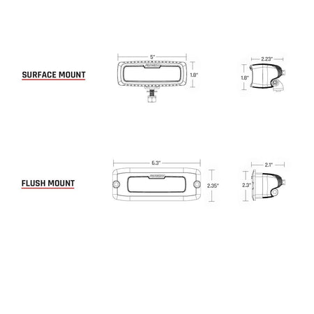 RIGID Industries - SR-Q Series PRO - 32W, 2.29A, Aluminum Housing, Durable Polycarbonate Lens — Quality Boat Parts