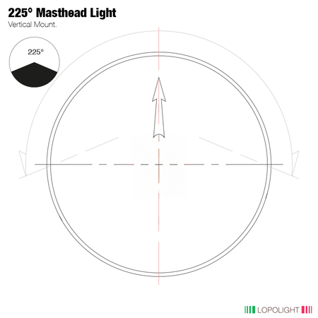 Lopolight Series 201-011 Masthead Navigation Light, 225°, 3NM, White Light, 10-32VDC, IP68, Horizontal Mount — Quality Boat Parts