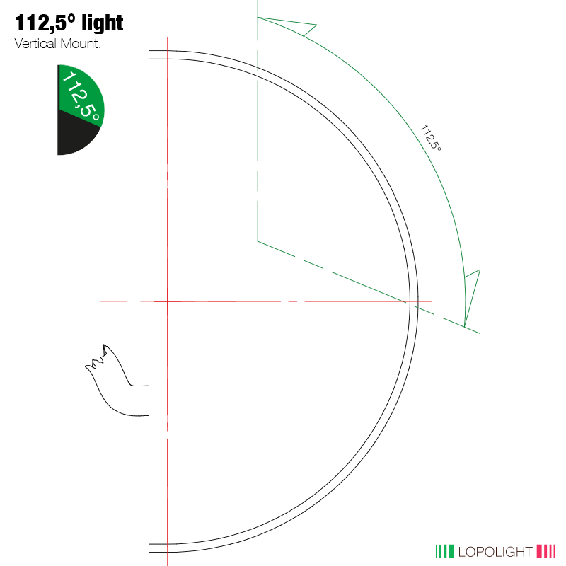 Lopolight 301-001 LED Starboard Sidelight, 2NM, Vertical Mount, 6m Cable — Quality Boat Parts