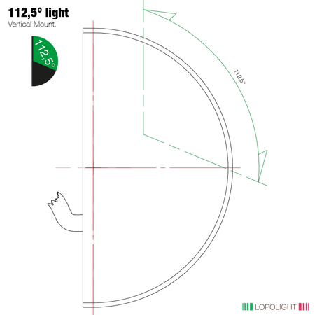 Lopolight 301-001 LED Starboard Sidelight, 2NM, Vertical Mount, 6m Cable — Quality Boat Parts