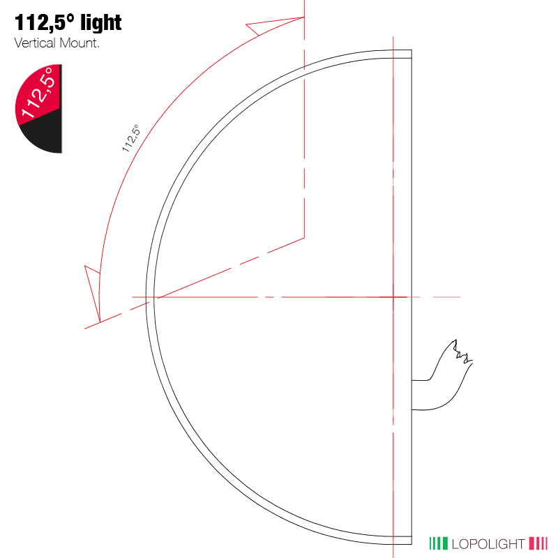Lopolight 301-002 Port Sidelight, 2NM, 10-32V, IP68, Vertical Mount, 6m Cable — Quality Boat Parts