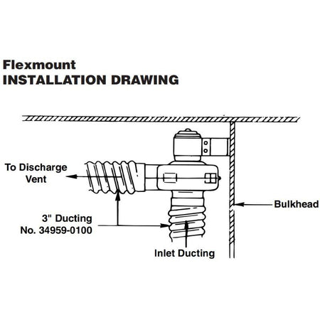 Jabsco Flexmount Blower, 3 in, 12V, 105 CFM, Ignition Protected — Quality Boat Parts
