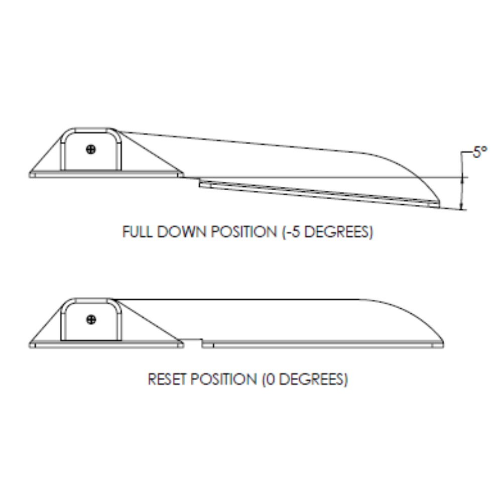TACO Marine Command Ratchet Hinge, 18-1/2 in, 316 SS, Polished, Hard Stop, Pair — Quality Boat Parts