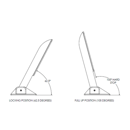 TACO Marine Command Ratchet Hinge, 18-1/2 in, 316 SS, Polished, Hard Stop, Pair — Quality Boat Parts