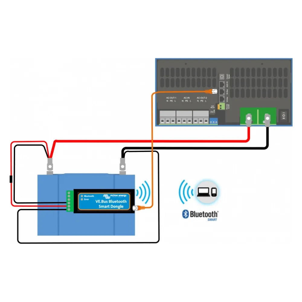 Victron Energy VE.Bus Smart Dongle, For VE.Bus Inverters and Inverter/Chargers, Bluetooth, Voltage/Temperature Sensing — Quality Boat Parts
