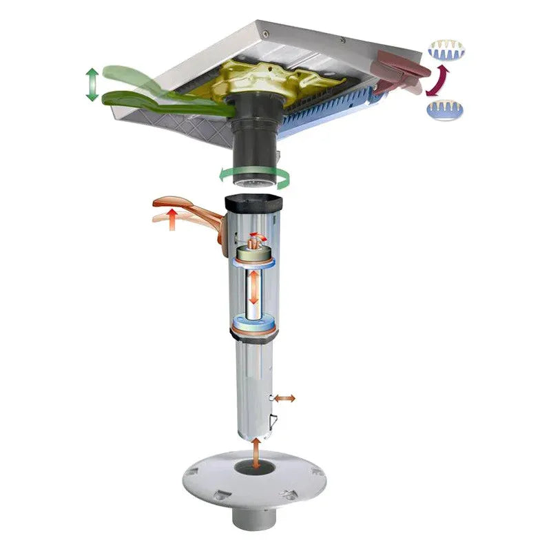 Attwood Marine Swivl-Eze 238 Series Seat Mount without Slider, For 2-3/8 in D Post — Quality Boat Parts