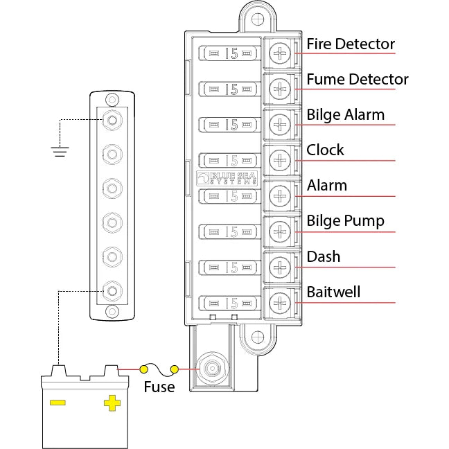 Blue Sea Systems ST Blade Compact Fuse Block, 100A, 32V DC, ATO/ATC — Quality Boat Parts