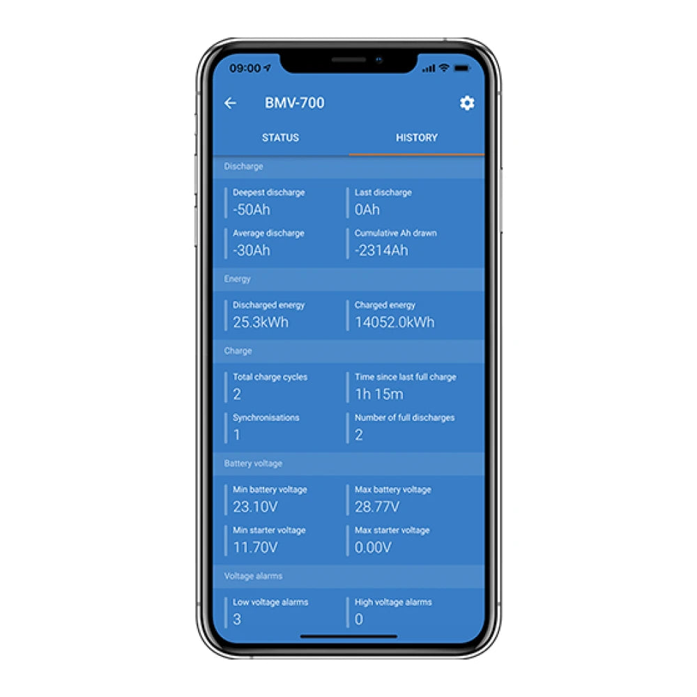 Victron Energy BMV-712 Smart Battery Monitor, Bluetooth, 500A/50mV Shunt, VE.Direct — Quality Boat Parts