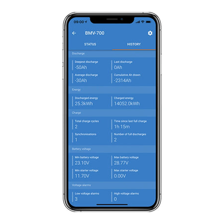 Victron Energy BMV-712 Smart Battery Monitor, Bluetooth, 500A/50mV Shunt, VE.Direct — Quality Boat Parts